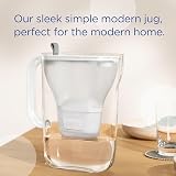 BRITA Style Water Filter Jug Grey 2.4L with MAXTRA PRO Pure Performance view 2
