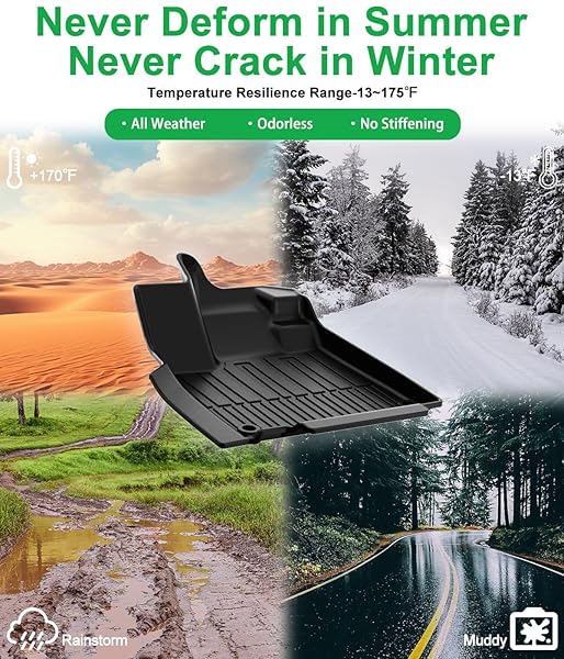 ORIGINAL 2022-2026 MDX FLOOR MATS & CARGO LINER & BACKREST MAT FULL SETS FOR ACURA MDX – CUSTOM FIT TPE FLOOR LINERS & CARGO MAT & BACKREST MAT – ALL WEATHER ODORLESS CAR MATS FOR MDX 2022-2025 2026