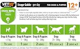 VETIQ Stool Repel Tablets Coprophagia Deterrent Dogs Puppies 30 Tabs view 6