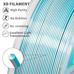 iSANMATE 3D Printer Filament, PLA Filament 1.75mm