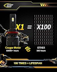 Cougar Motor H11 Bulbs, H11 Light Bulb H8 H9 Fog