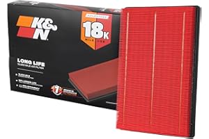 K&N Engine Air Filter: Long Life 18,000 Mile Replacement Air Filter: Compatible with 2002-2019 Dodge Ram Truck V6/V8/V10 (1500, 2500, 3500, 4500, 5500), KNA-2247