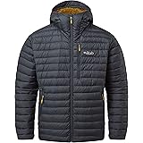 rab microlight large