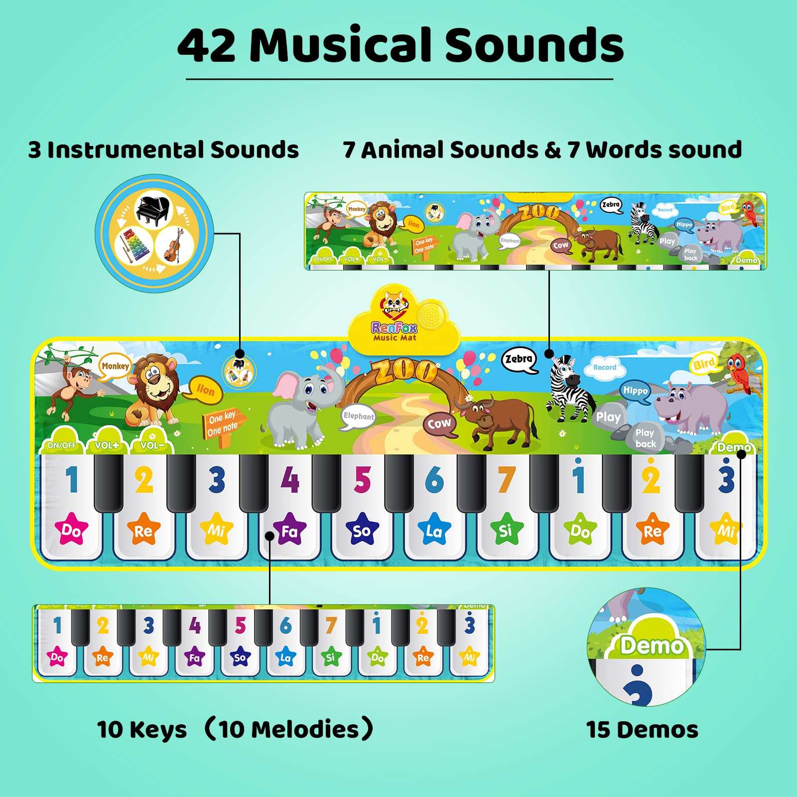 RenFox ベビー ミュージカルマット 42種類の音楽音 子供床ピアノ キーボード ダンスマット 動物ブランケット タッチプレイマット 早期教育玩具 ギフト 1 2 3歳以上 幼児 男の子 女の子