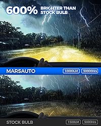 Marsauto H8 H11 Yellow Fog Light Bulb, 10000LM H9