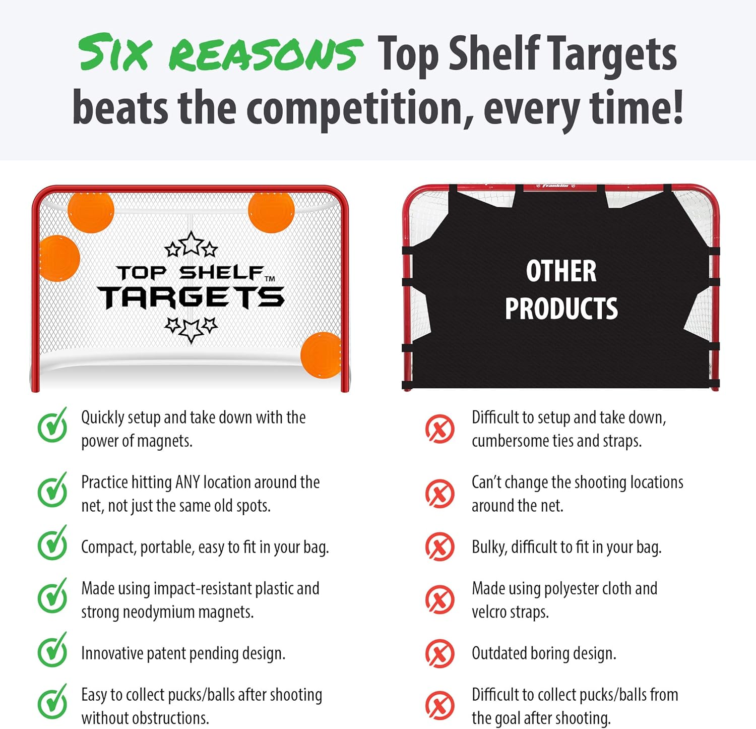 Top Shelf Targets Sniper 8-inch Magnetic Shooting Targets (4 Pack Set) for Hockey and Lacrosse Excellent Practice Tool & Training Equipment : Sports & Outdoors