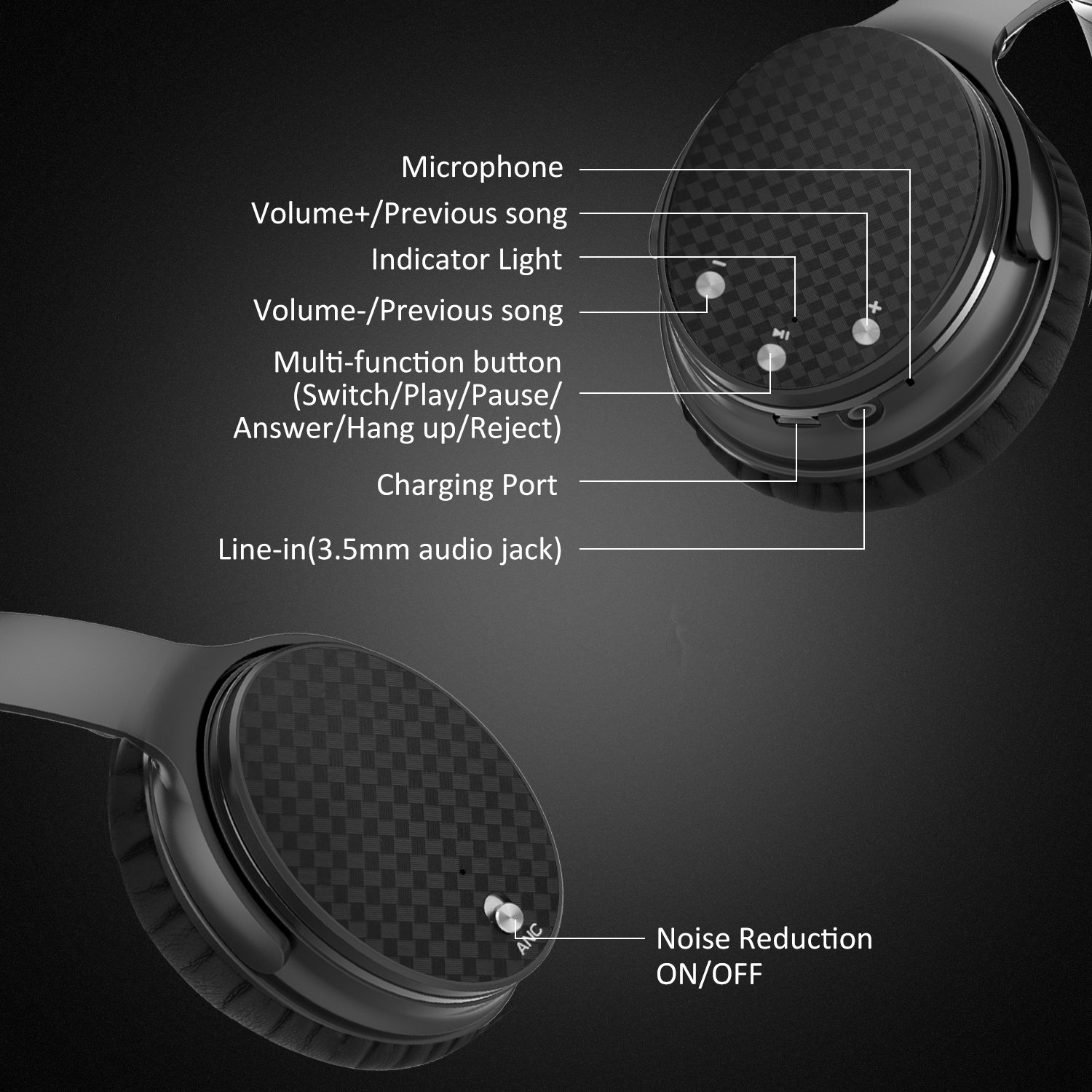 Active Noise Cancelling Bluetooth Headphones,Lobkin Wireless Headphones Over Ear with Microphone, Foldable Headphones with aptX HiFi Stereo Sound,fit for Aeroplane Travel work PC and more