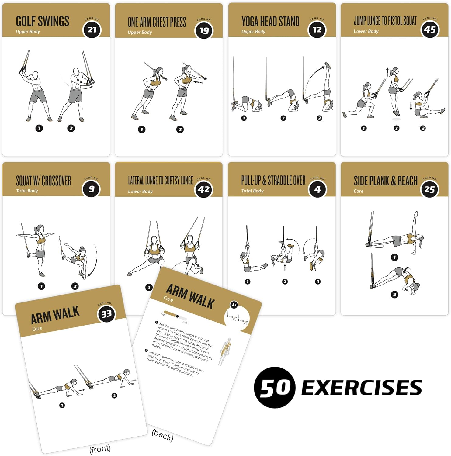 Suspension Exercise Cards Vol 2, Set of 62 : Compatible w TRX, Woss, & Ritfit Trainer Straps : 50 Exercises for a Total Body Workout : Extra Large, Waterproof & Durable, With Diagrams & Instructions : Sports & Outdoors