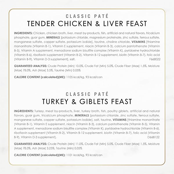 FANCY FEAST POULTRY AND BEEF FEAST CLASSIC PATE COLLECTION GRAIN FREE WET CAT FOOD VARIETY PACK – (PACK OF 30) 3 OZ. CANS