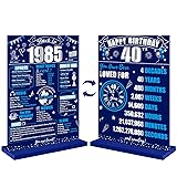 Eiurteao 40th Birthday Decorations Back in 1985