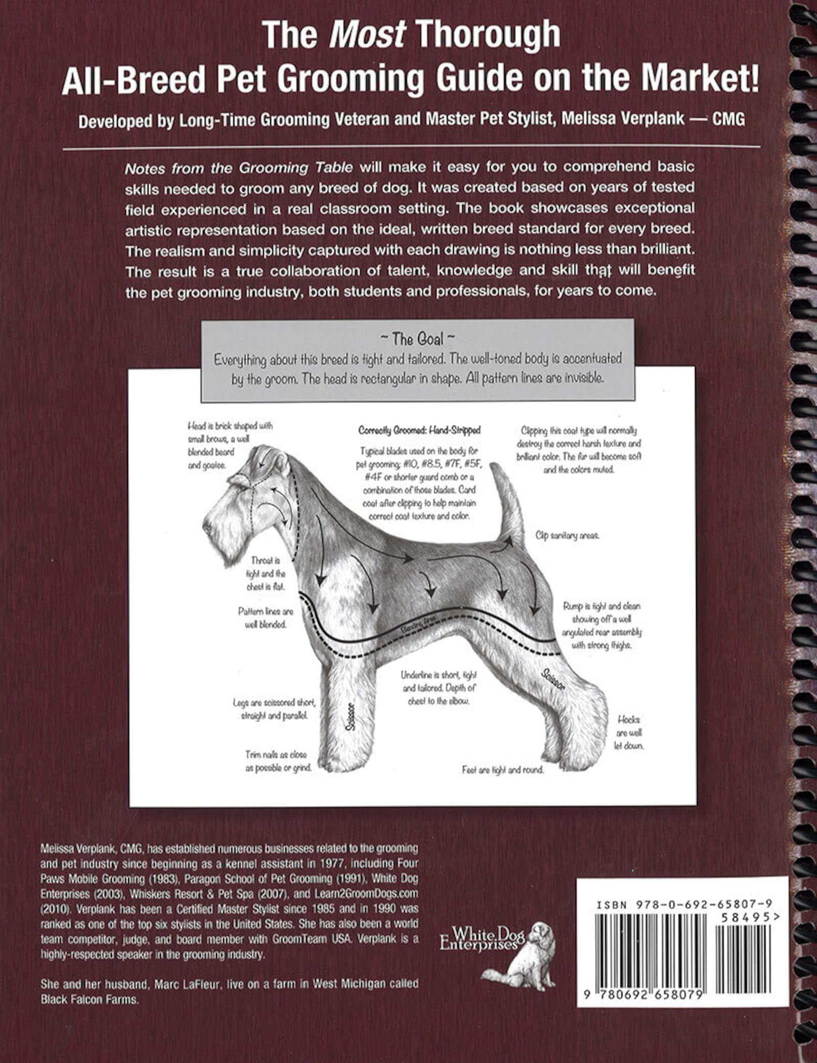 notes grooming table