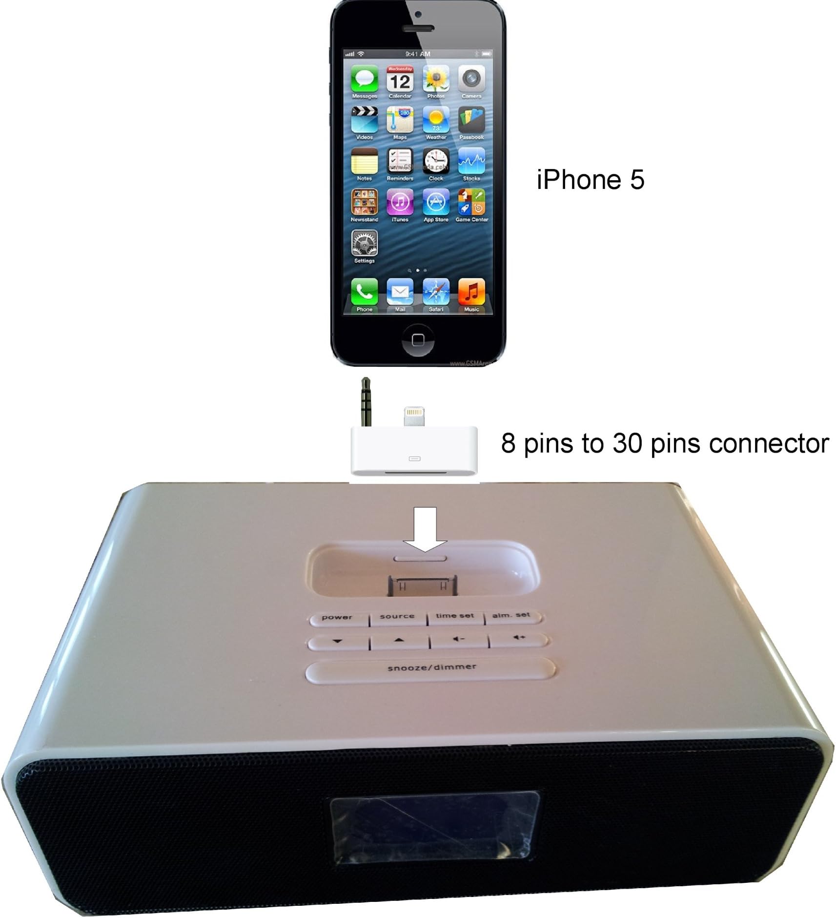 Ottavo OT3040ws Docking Station for iPhone 6, 5, 4, 4S, 3G, 3GS, iPod & iPod Touch with Dual Alarm, Radio, Clock and Remote Control (White Color)