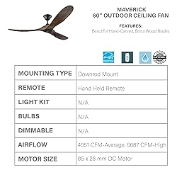Monte Carlo 3MAVR60BK Maverick Energy Star