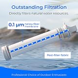 Waterdrop Personal Water Filter Straw 2 Pack for Hiking Camping Outdoor view 2