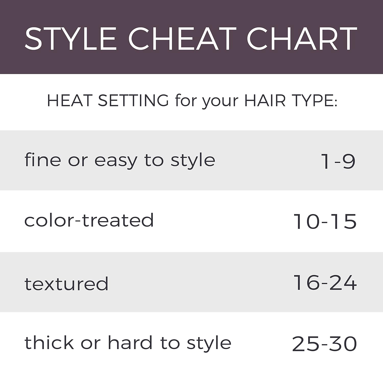 Remington 2" Flat Iron with Thermaluxe Advanced Thermal Technology, Purple, S9130S: Beauty