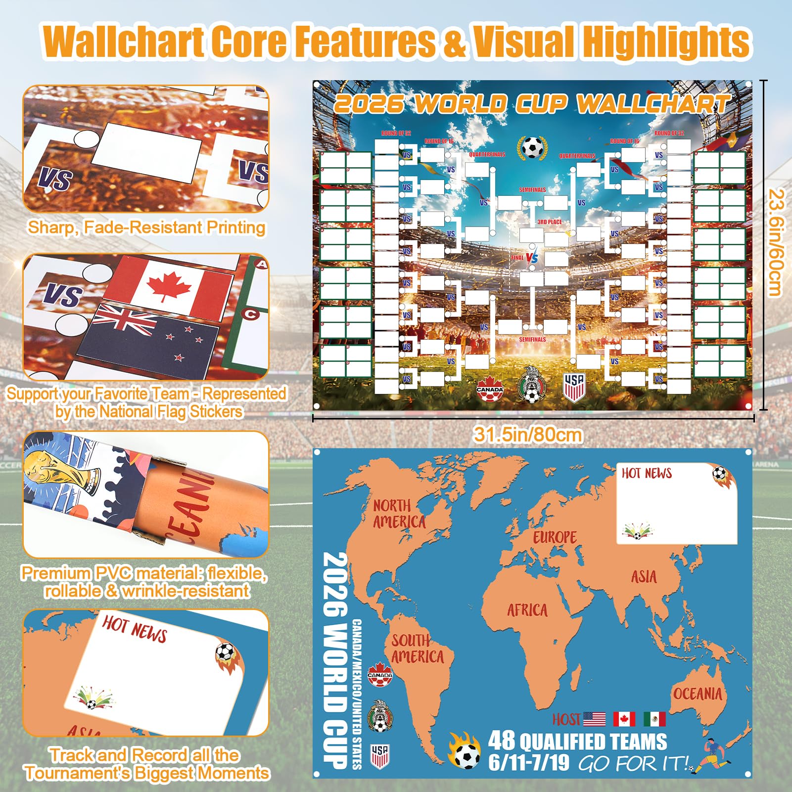 Condition photo showing New/Like New for k kernowo 2026 world cup wallchart set, diy soccer world cup schedule poster with 64 reusable nation