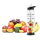 32oz Straw Water Bottles, Large Infused Fruit Water Infusion Bottles Time Markings, BPA Free Leak Proof Sport Travel Water Bottle with Measurements, Office Detox Infuser Tritan Drinking Bottle, Black