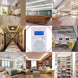 4 Pack Carbon Monoxide Detectors,CO Alarm Detector