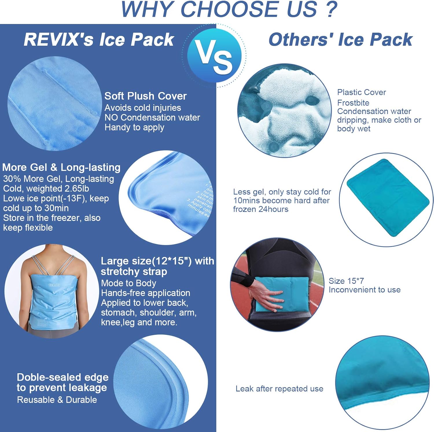REVIX Gel Cold Pack- 12x15" Reusable Ice Pack Wrap for Injuries, Back, Hip, Shoulder, Leg, Knee and shin, Cold Compress for Swelling, Bruises, Surgery by Freeze Gel and Soft Plush Cover: Health & Personal Care
