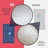 Hillington 2-Pack Car Dehumidifier Bag 250g Reusable Microwave Rechargeable view 4