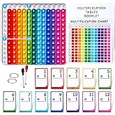 JoyCat Multiplication Flash Cards + Chart- 156 Hole Punched Math Game Flashcards for Kids Ages 8 and Up, Times Table Manipulatives for Preschoolers 3rd,4th,5th,6th Grade