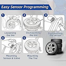 RENECTIV TPMS Sensor,433Mhz Tire Pressure