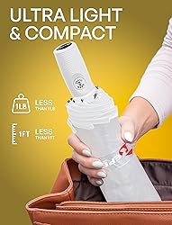 REPEL Windproof Travel Umbrella - Compact