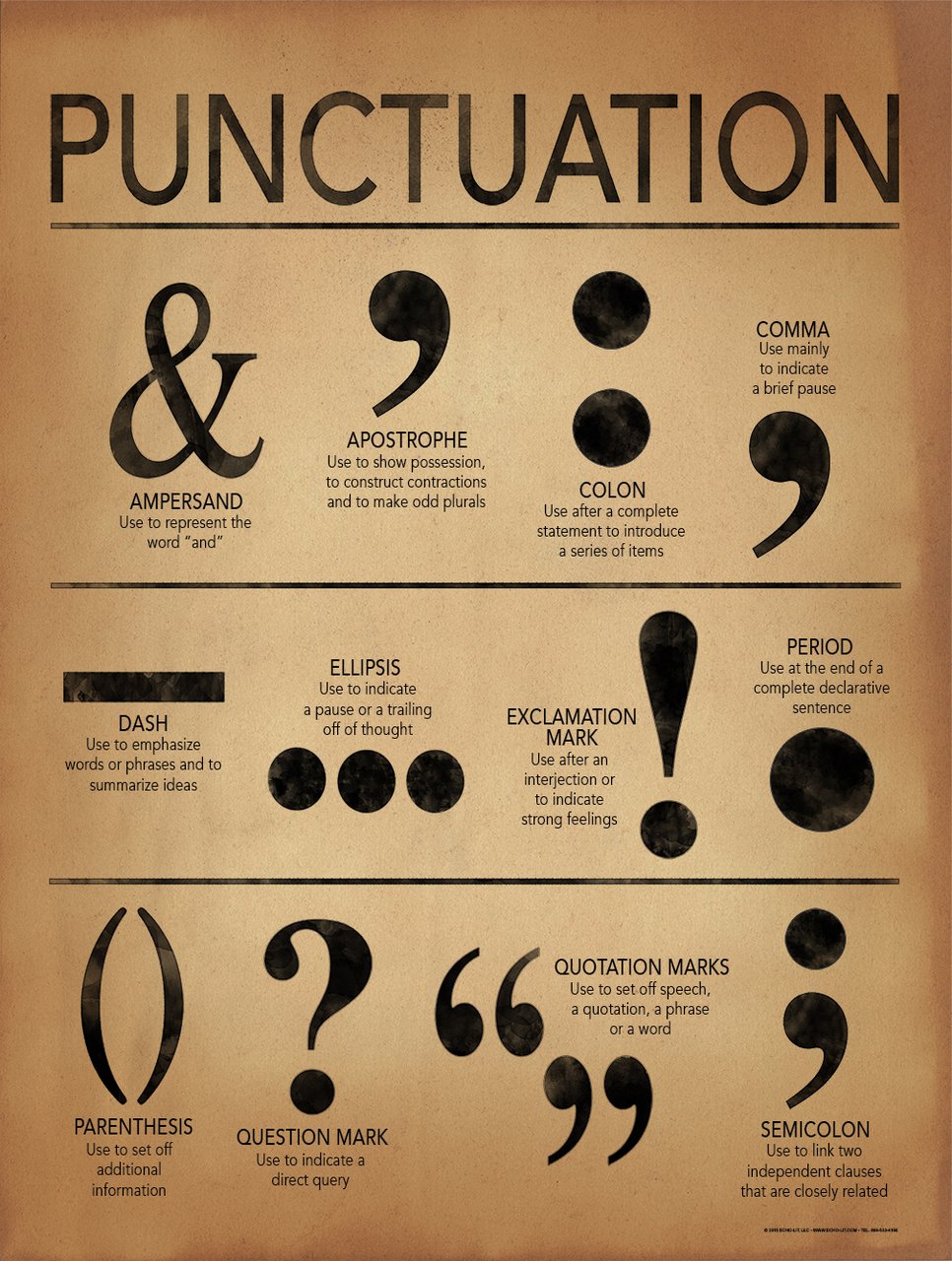 Punctuation Writing And Grammar Poster For Home Office Classroom Or Library Buy Online In 