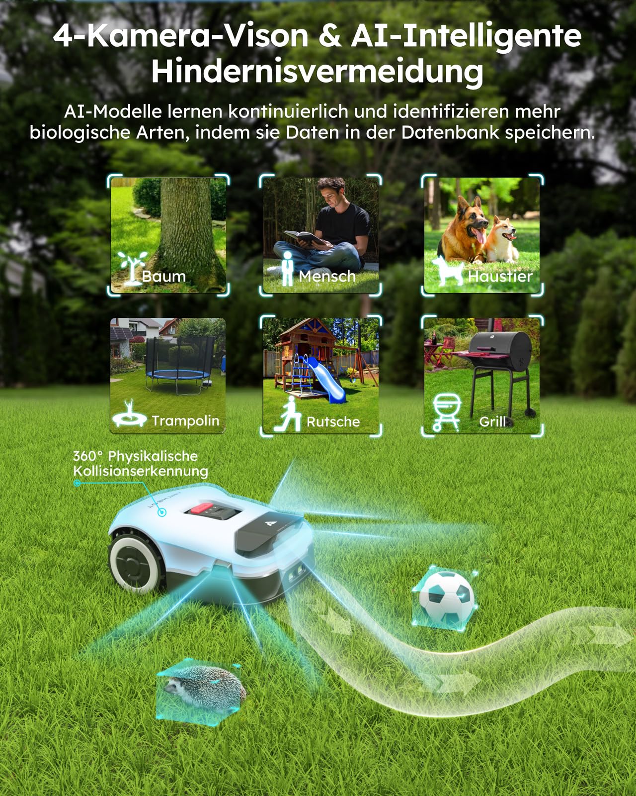 ANTHBOT KI Drahtloser Mähroboter ohne Begrenzungskabel Max. 900m², Full Frequenzband RTK+4-Kamera-Vision Rasenmäher Roboter ohne Kabel, Mehrzonen-Management, Hindernisvermeidung Rasenroboter -Genie600