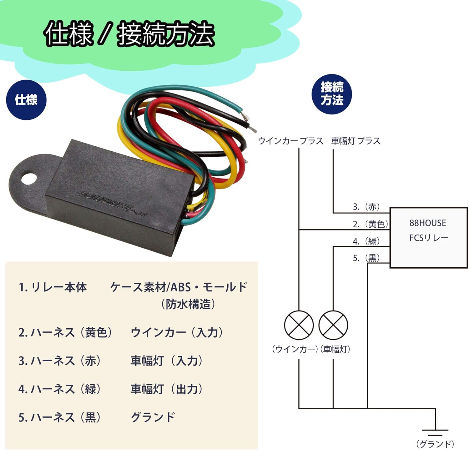 Amazon Fcsリレー 輸入車 アメ車 ポジション スモール ウィンカー 改善リレー カットリレー 1個 クリアランスランプ 車 バイク Amazon Fcsリレー 輸入車 アメ車 ポジション スモール ウィンカー 改善リレー カットリレー 1個 クリアランスランプ 車 バイク