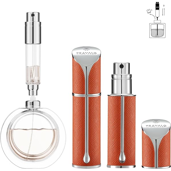 Amazon.com: Travalo Milano Perfume Atomizer - Leak-Proof and TSA
