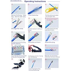 VCE 30-Pack RJ45 Connectors