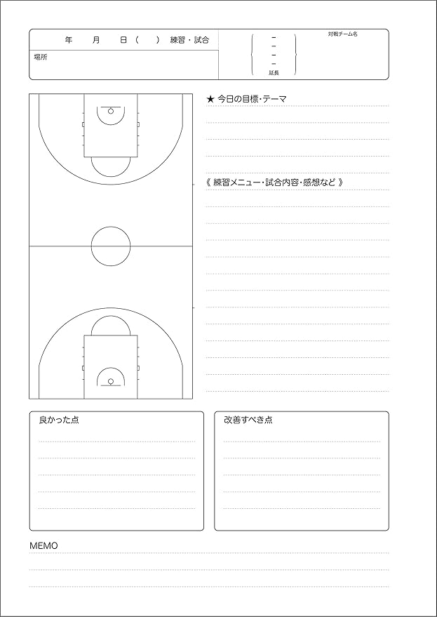 生じる 科学者 偶然の バスケ 部活 ノート Mirai Kobo Welfare Jp