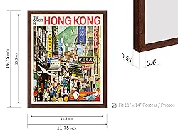 Poster Master Vintage Travel Poster - Retro Tourism