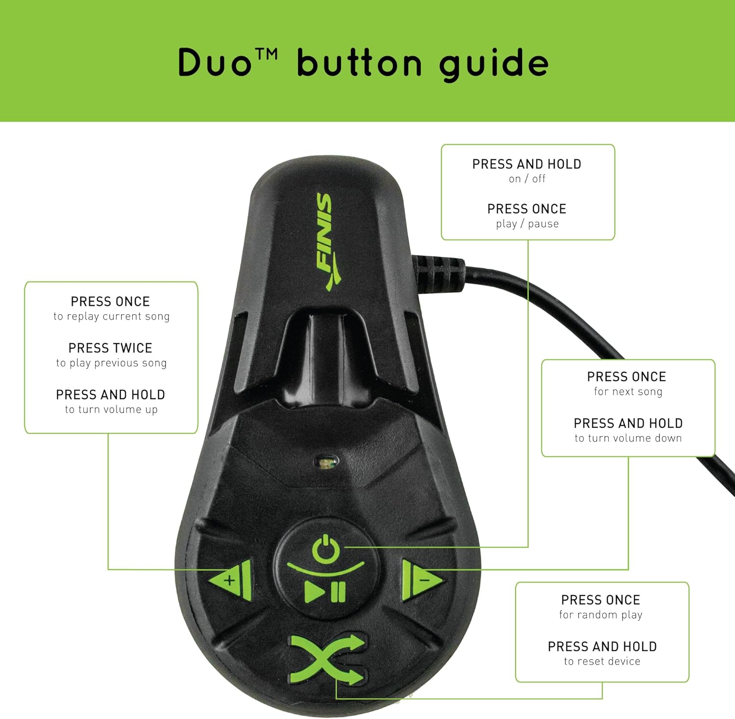 FINIS Duo Underwater Bone Conduction MP3 Player: Sports & Outdoors