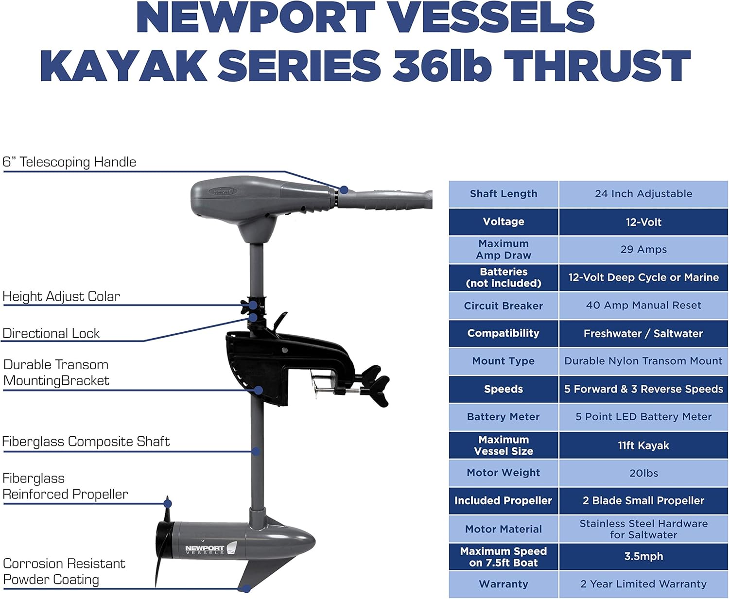 Newport Vessels Kayak Series 36lb Thrust Transom Mounted Saltwater Electric Trolling Motor w/ LED Battery Indicator (24" Shaft): Sports & Outdoors