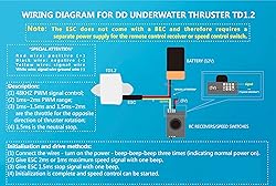 DIAMONDDYNAMICS Underwater Thruster 1.2kg Thrust