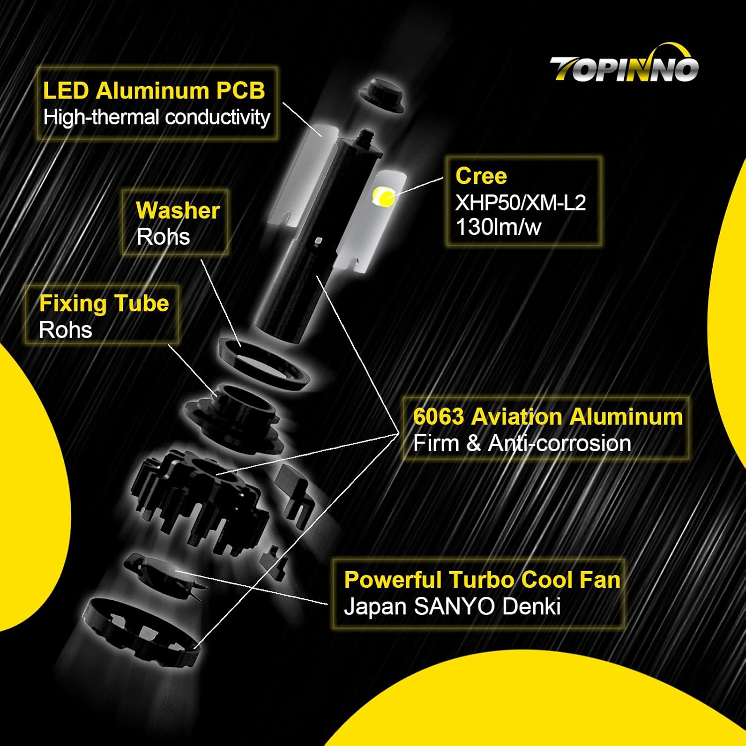 Denki Groove Yellow Rare