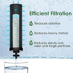 Montemono Black Filter Compatible with Big Berkey