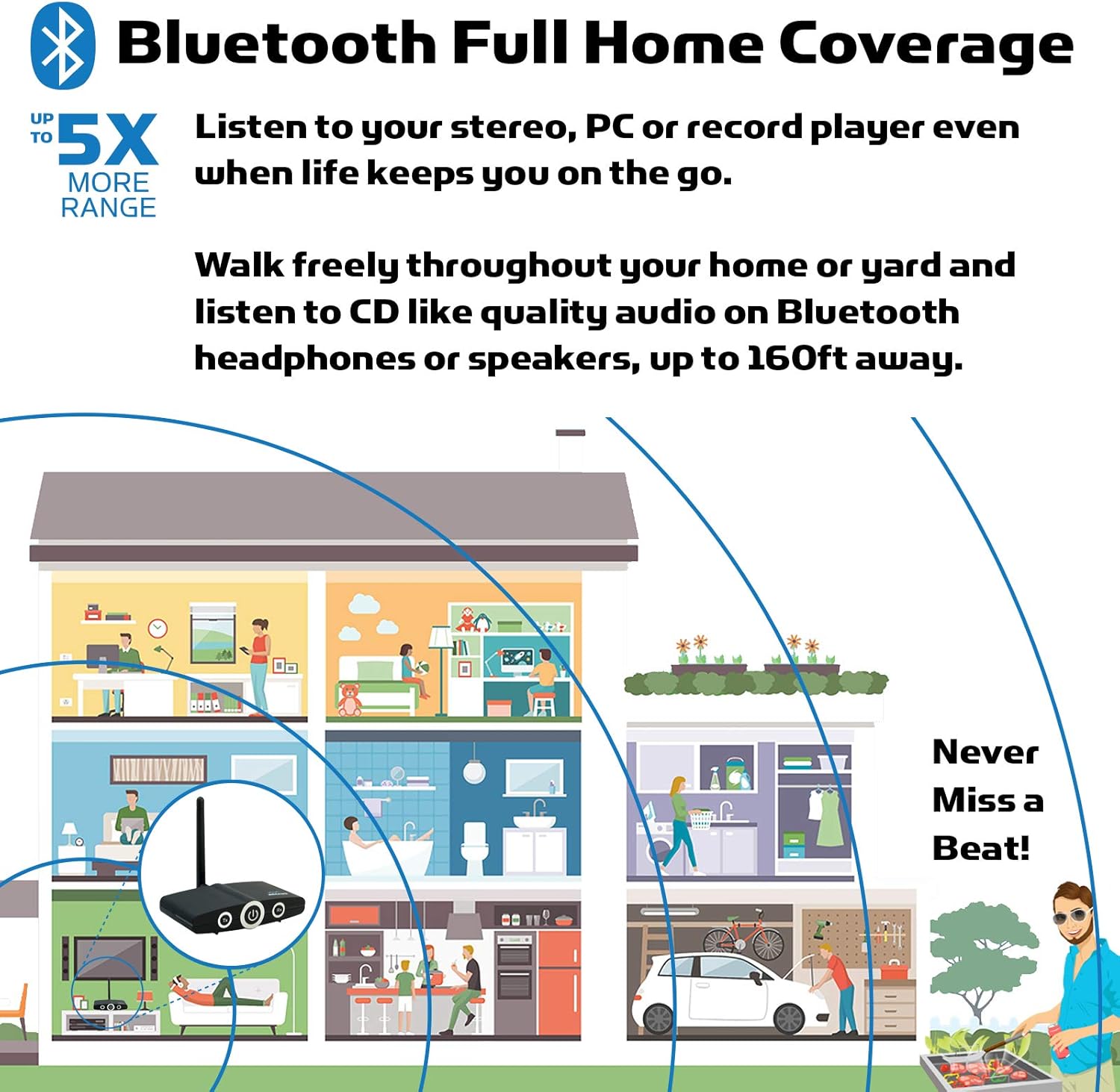 outdoor stereo line up