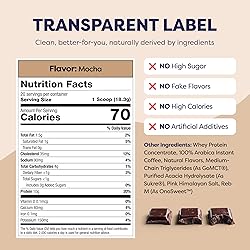 Mocha Protein Iced Coffee - Premium Whey Protein