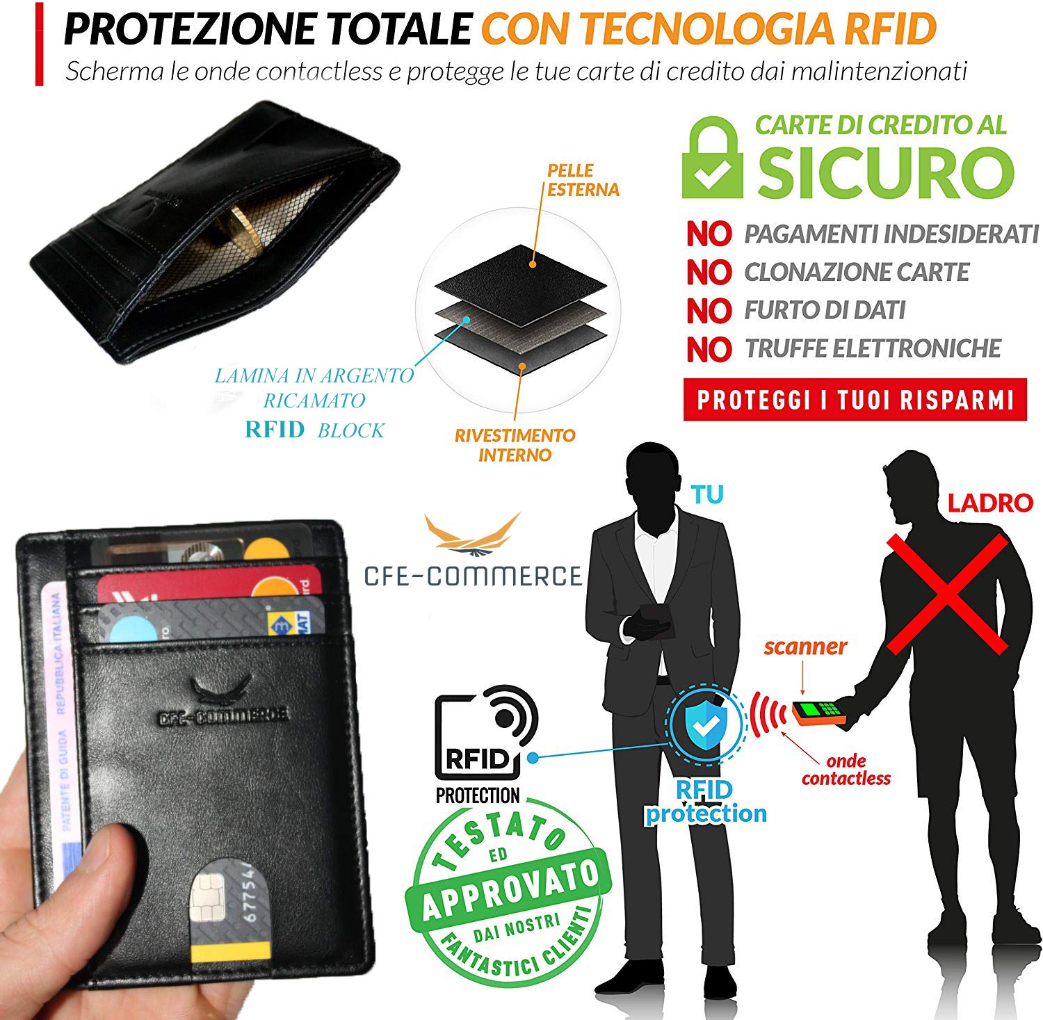 Portafogli Portatessere Uomo Portafoglio Uomo Slim Porta Carte Credito Uomo  Pelle con Protezione RFID e Tasca Banconote N Portafoglio Uomo Piccolo  Sottile urban-earth.co.uk
