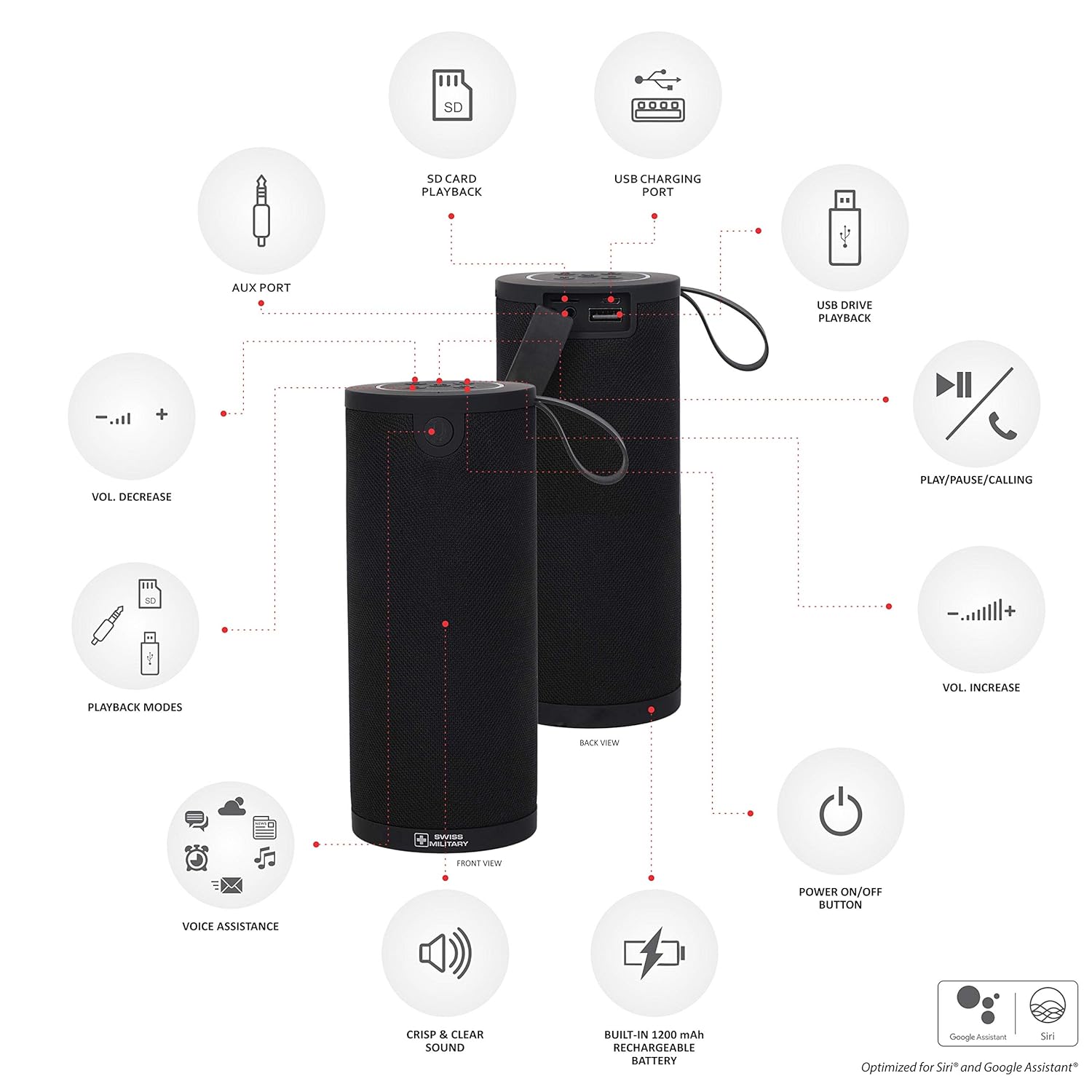 swiss military speaker amazon