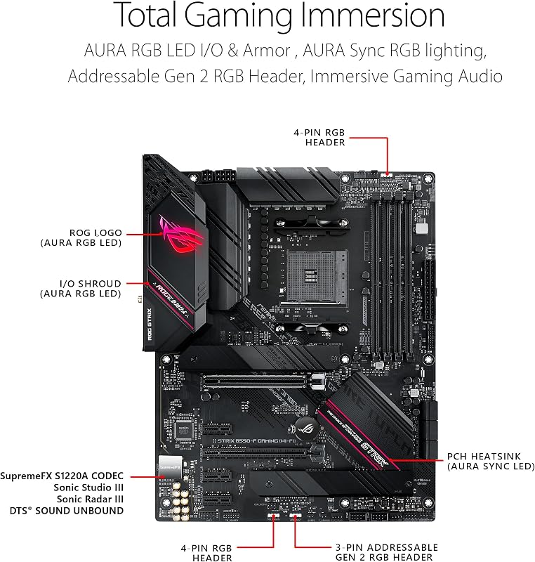 ROG Strix B550-F Gaming WI-FI II Mainboard Sockel AMD AM4