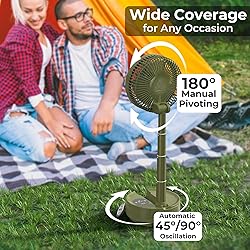 20000mAh Battery Operated Oscillating Table Fan
