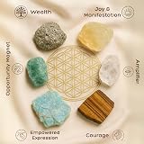 Anima Abundance Crystals Set Large Raw Citrine Pyrite Tigers Eye Green view 3