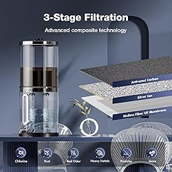 Joypur 1.5G Gravity-fed Water Filter System