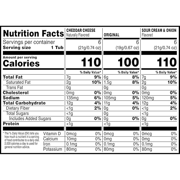 PRINGLES POTATO CRISPS CHIPS, LUNCH SNACKS, SNACK CUPS, VARIETY PACK, 12.9OZ BOX (18 CUPS)