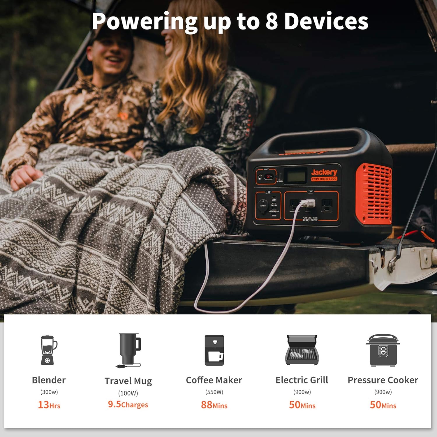 Jackery Portable Power Station Explorer 1000, 1002Wh Solar Generator (Solar Panel Optional) with 3x110V/1000W AC Outlets, Solar Mobile Lithium Battery Pack for Outdoor RV/Van Camping, Emergency : Garden & Outdoor