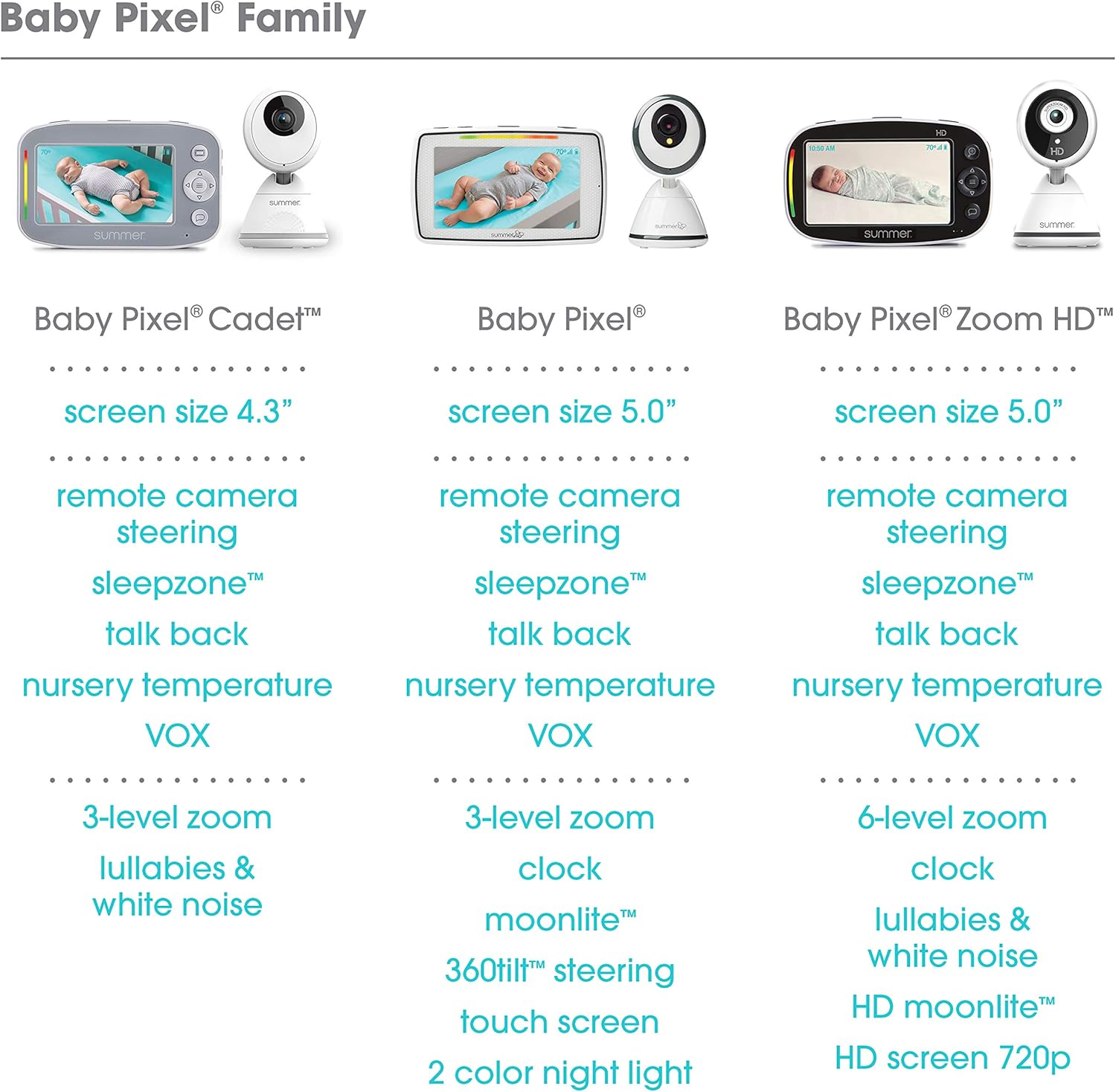 baby pixel 5.0 touchscreen